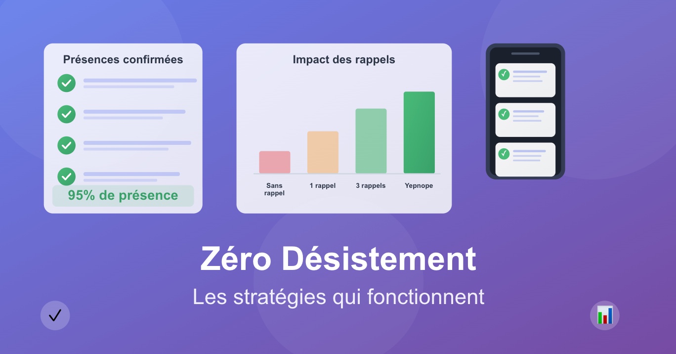 Comment réduire le taux de désistement de dernière minute à vos événements